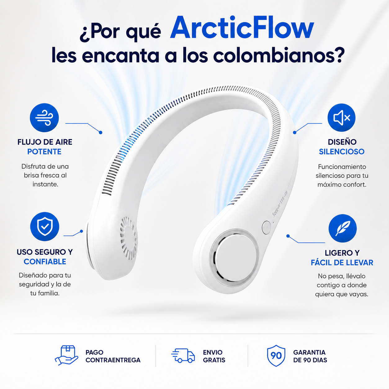 ArcticFlow: Ventilador para Cuello Portatil